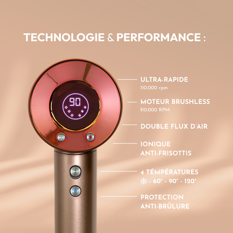 Sèche-Cheveux Ionique